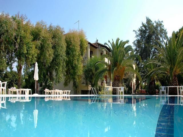 Milton Hotel 2*